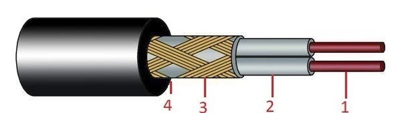 Двужильный резистивный кабель конструкция